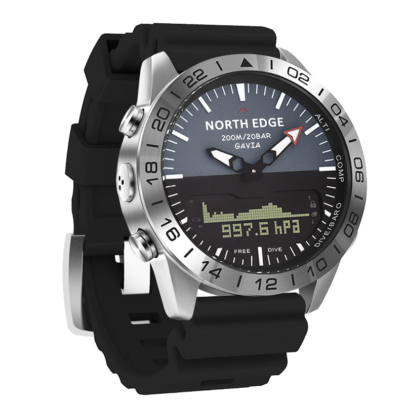 Luxury Pilot Watches with Altimeter & Compass Features