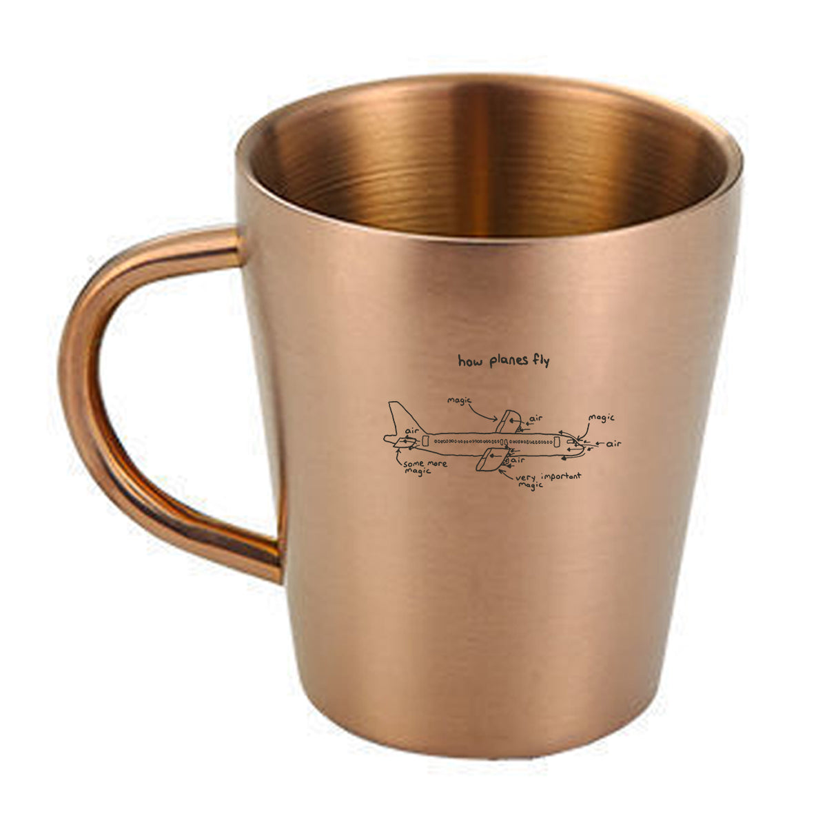 How Planes Fly Designed Stainless Steel Coffee Mugs