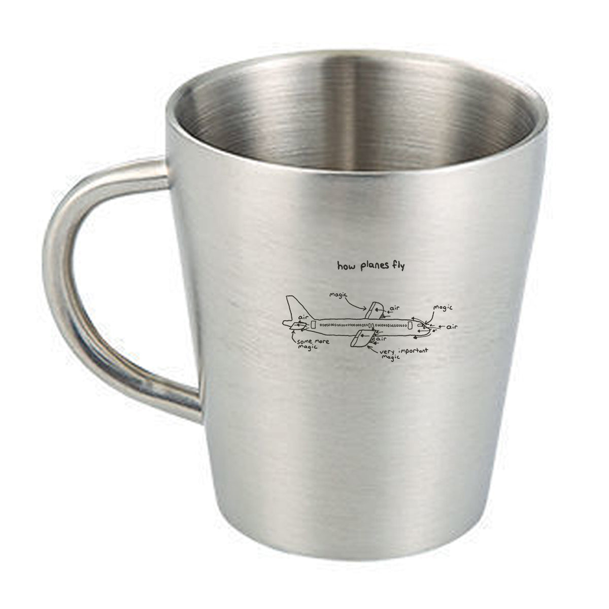 How Planes Fly Designed Stainless Steel Coffee Mugs