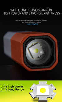 Thumbnail for LED Simple Long-Range Aluminum Alloy Light Flashlight