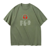 Thumbnail for Aviation Alphabet 3 Designed Relax Fit T-Shirts