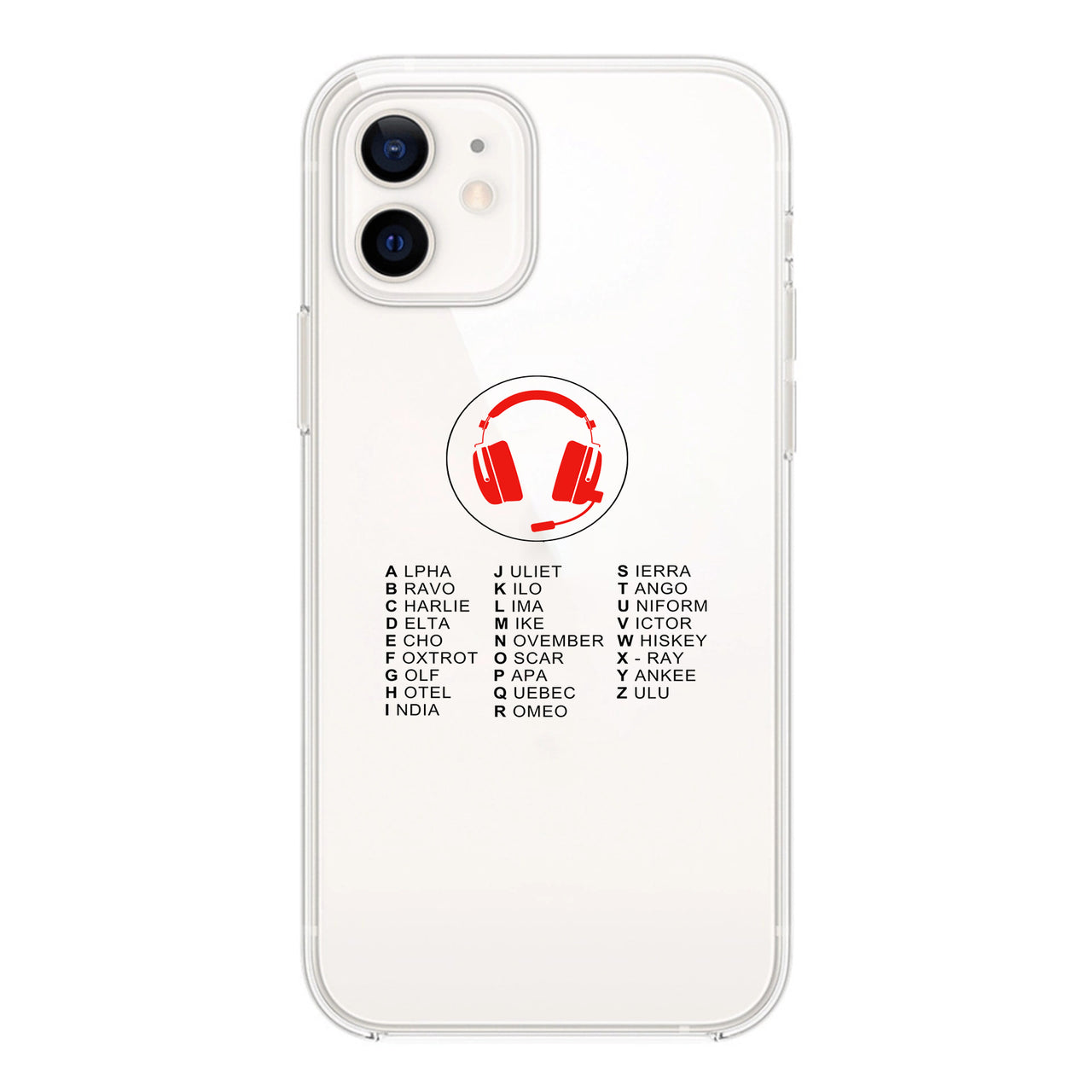 Aviation Alphabet 3 Designed Transparent Silicone iPhone Cases