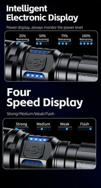 Thumbnail for LED Tactical Long-Range Aluminum Alloy Light Flashlight