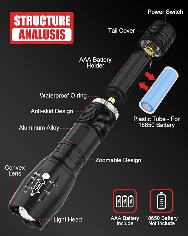 LED Telescopic Focusing Strong Aluminum Alloy Light Flashlight