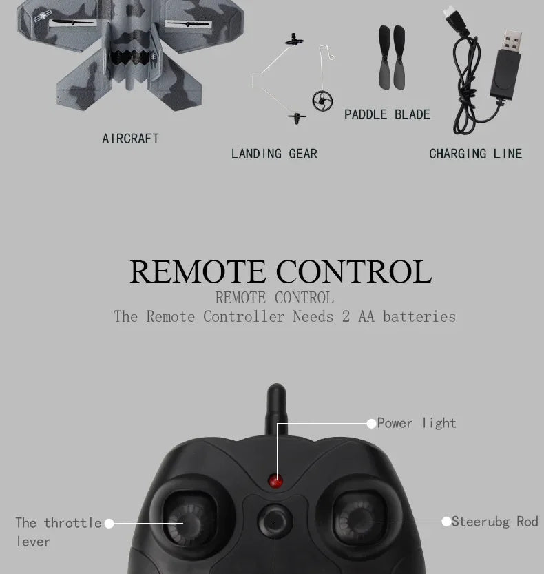 Mini Fx-622 Fighter F22 Remote Foam Electric Model Airplane