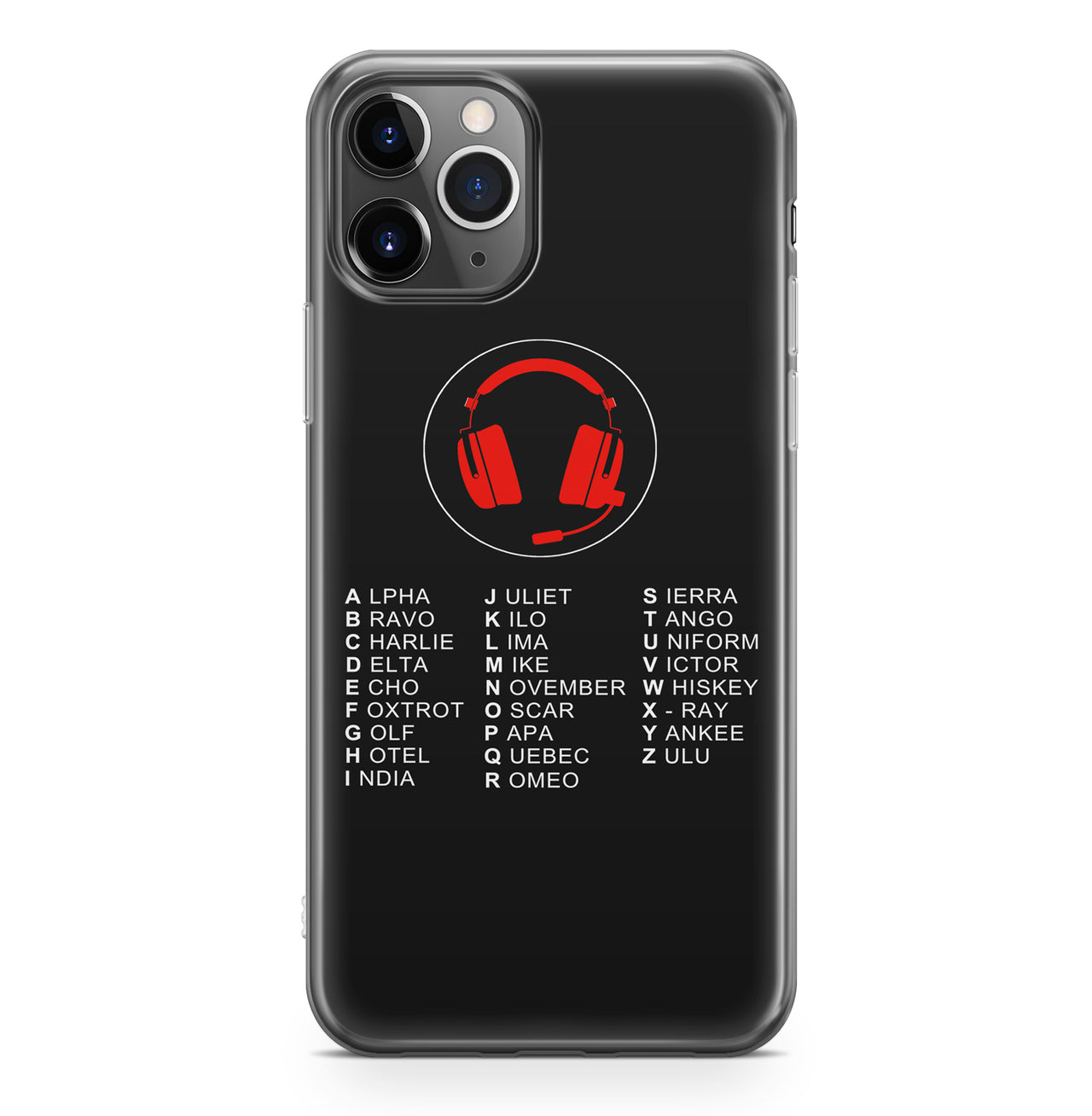 Aviation Alphabet 3 Designed iPhone Cases