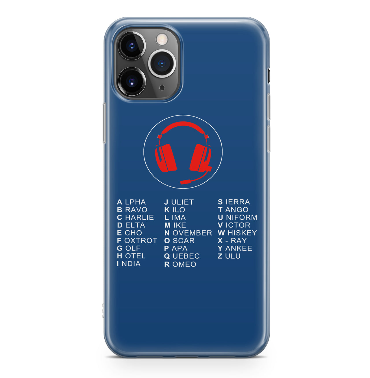 Aviation Alphabet 3 Designed iPhone Cases