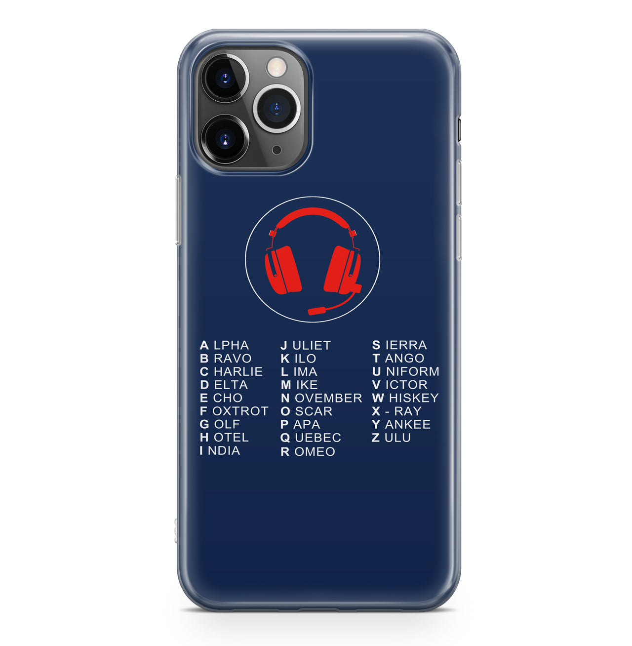 Aviation Alphabet 3 Designed iPhone Cases