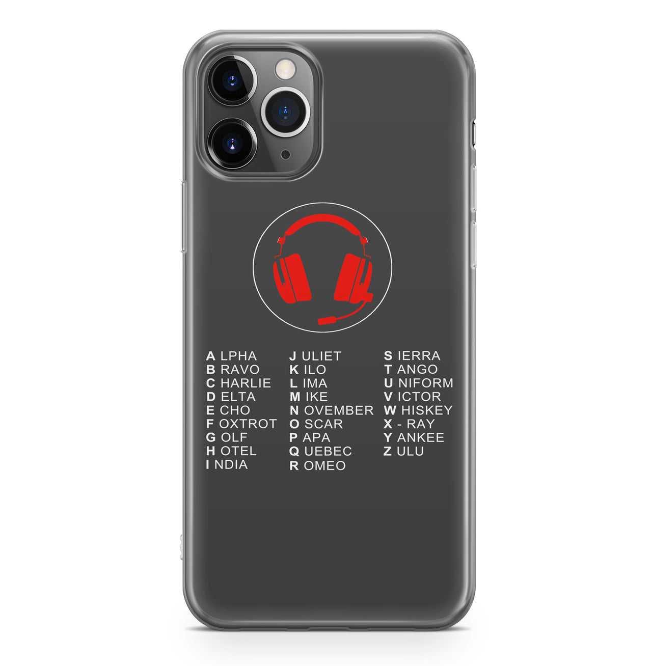 Aviation Alphabet 3 Designed iPhone Cases