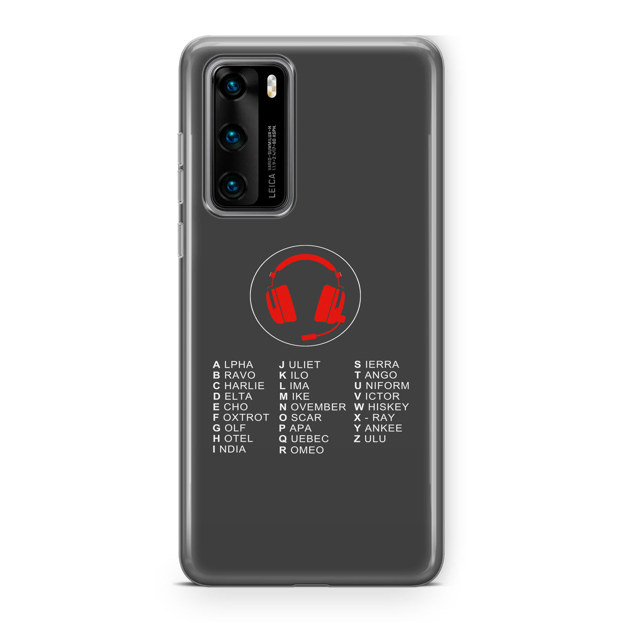 Aviation Alphabet 3 Designed Huawei Cases