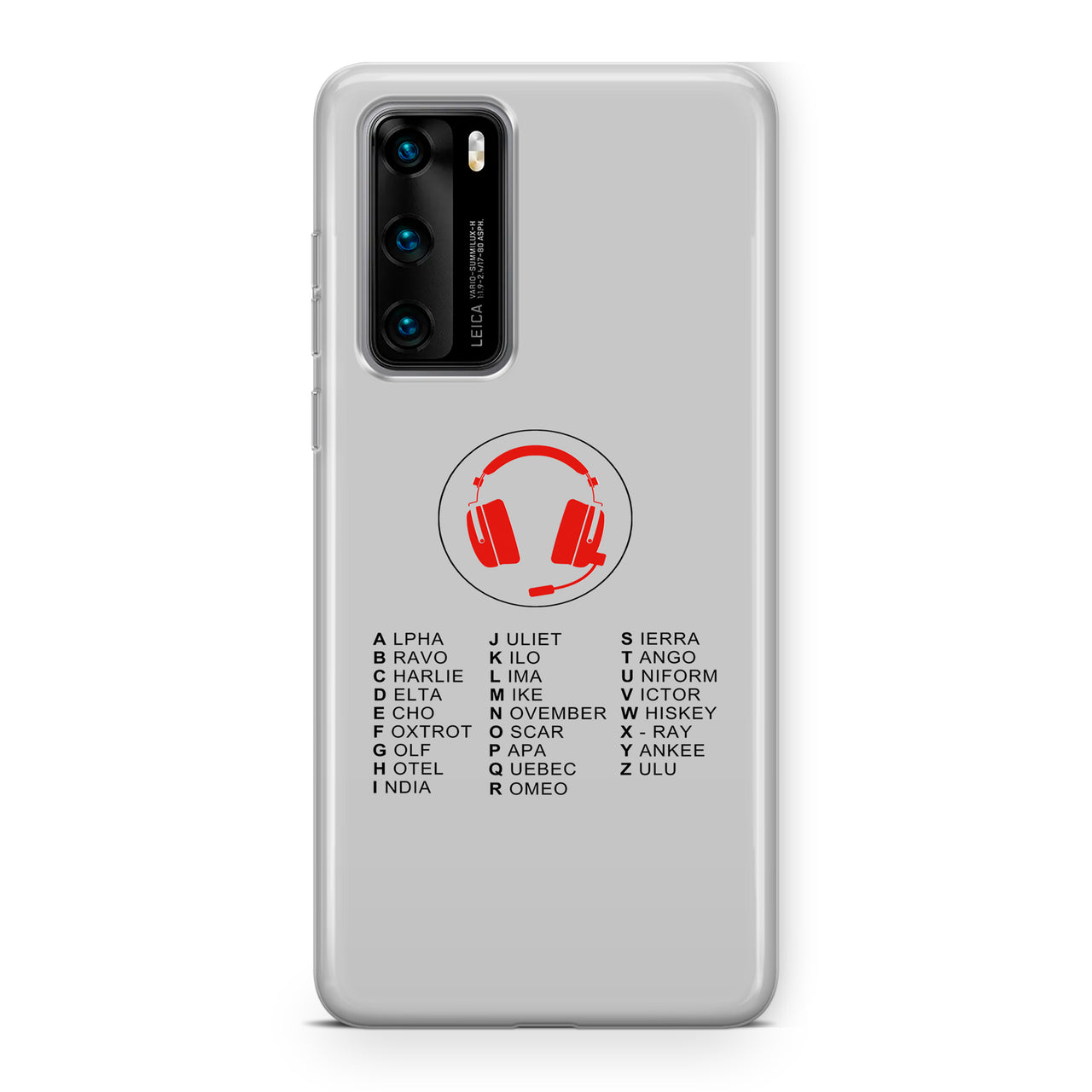 Aviation Alphabet 3 Designed Huawei Cases