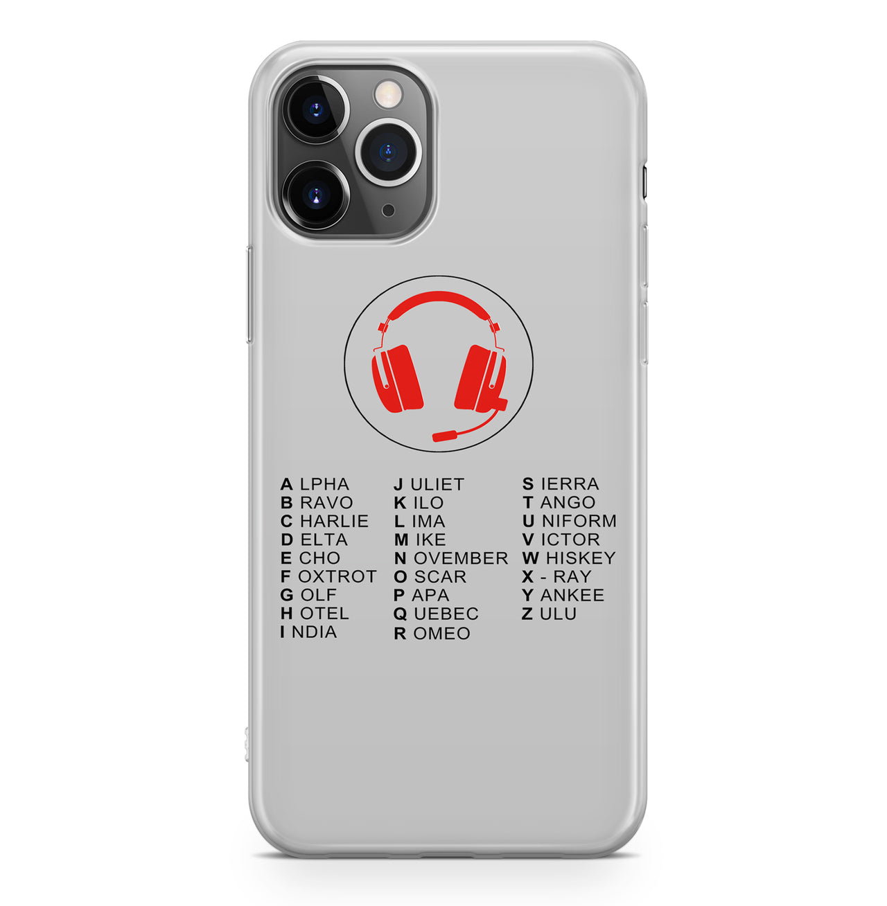 Aviation Alphabet 3 Designed iPhone Cases