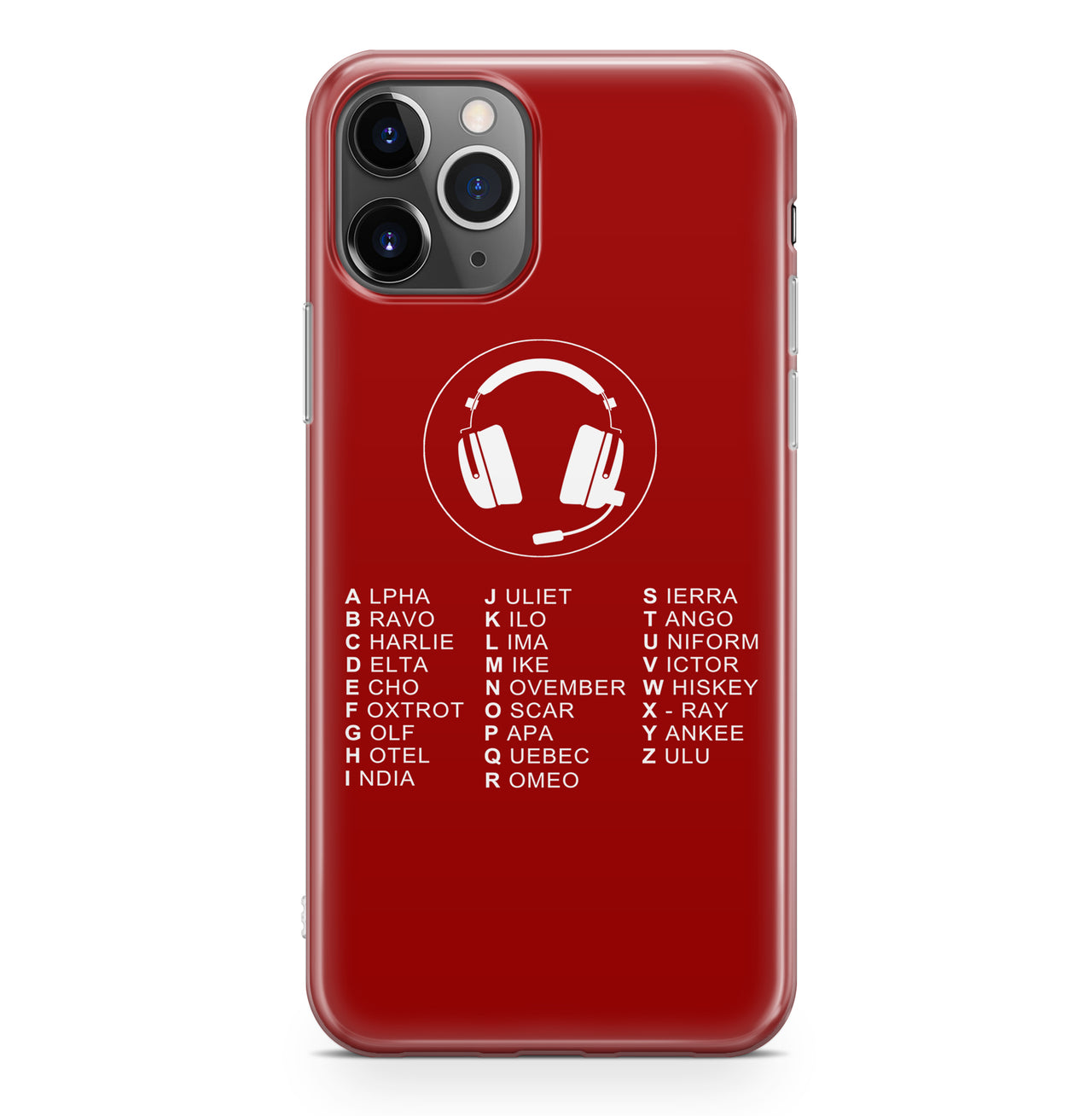 Aviation Alphabet 3 Designed iPhone Cases