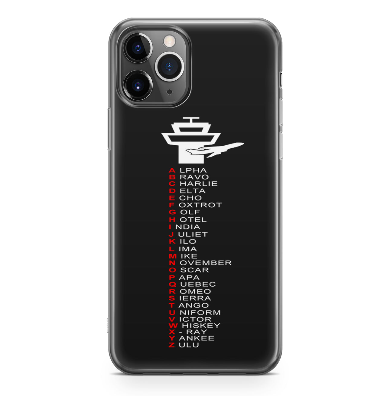 Aviation Alphabet Designed iPhone Cases