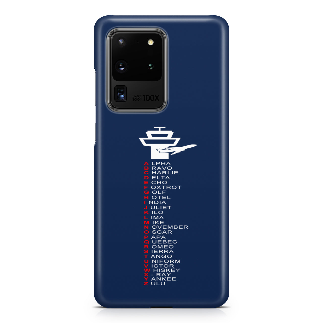 Aviation Alphabet Samsung S & Note Cases