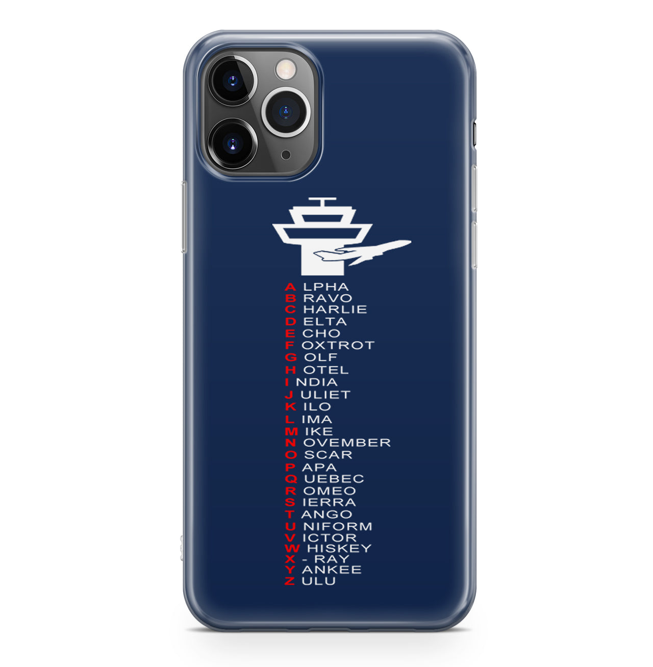 Aviation Alphabet Designed iPhone Cases