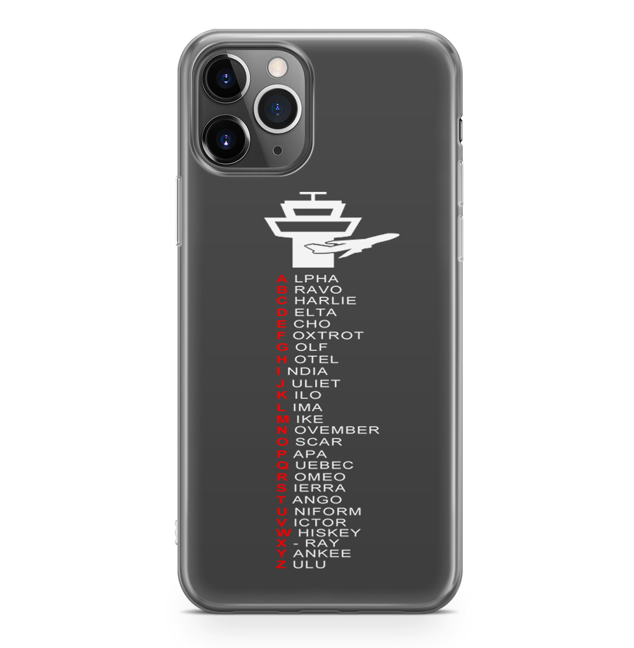 Aviation Alphabet Designed iPhone Cases