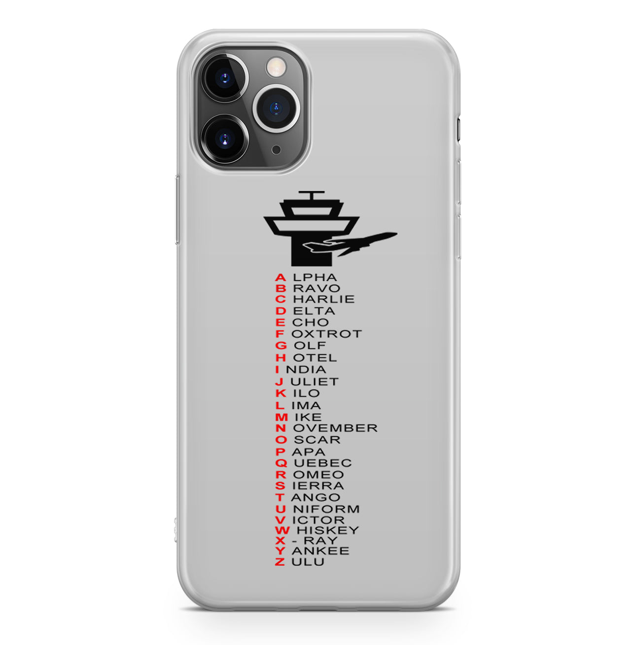 Aviation Alphabet Designed iPhone Cases