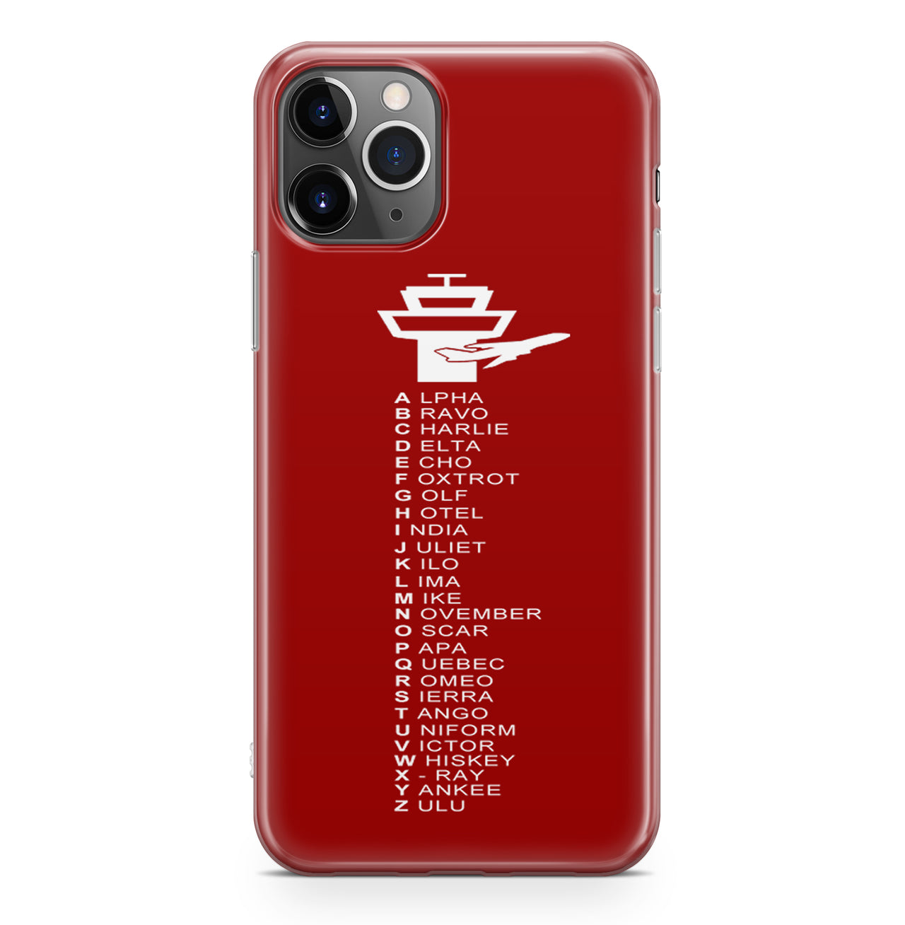 Aviation Alphabet Designed iPhone Cases