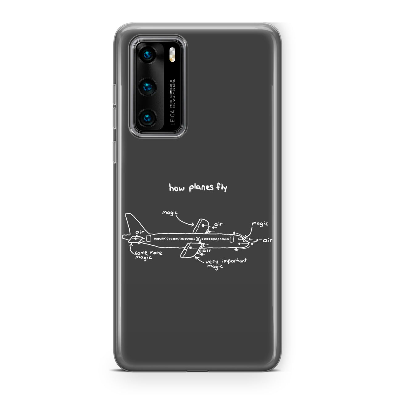 How Planes Fly Designed Huawei Cases