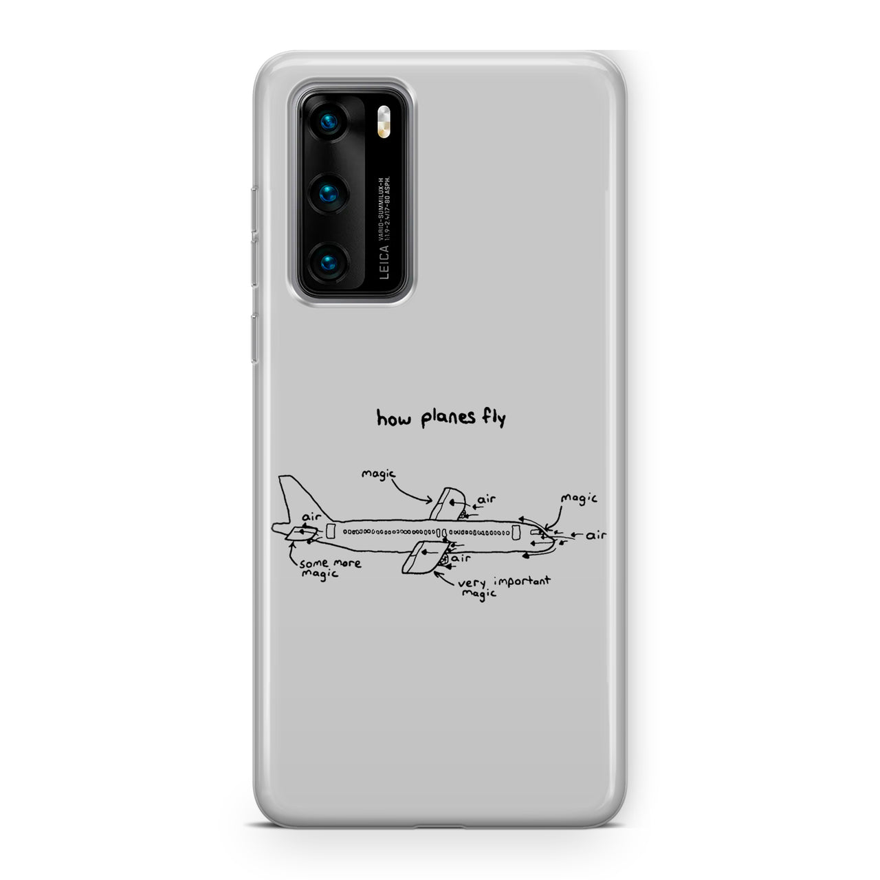 How Planes Fly Designed Huawei Cases