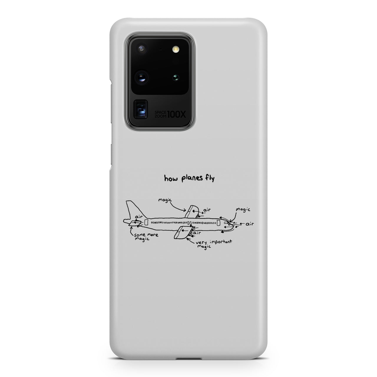 How Planes Fly Samsung A Cases