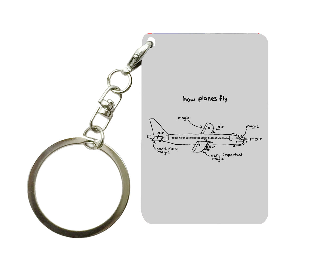 How Planes Fly Designed Key Chains